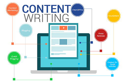 Content Writing Services Company in Navi Mumbai