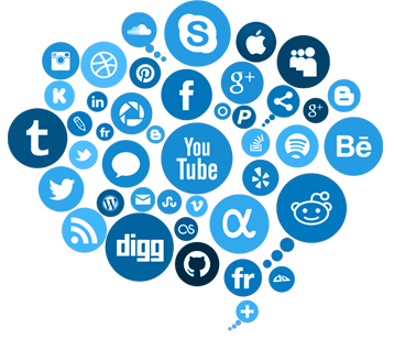 Social Media Optimization (SMO)